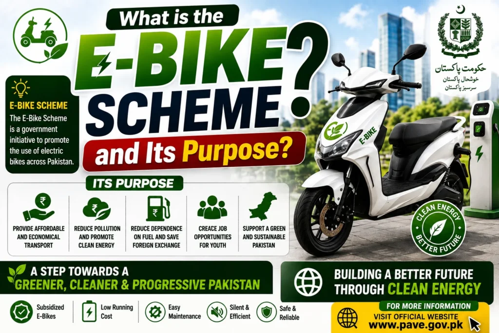 What is the E-Bike Scheme and Its Purpose